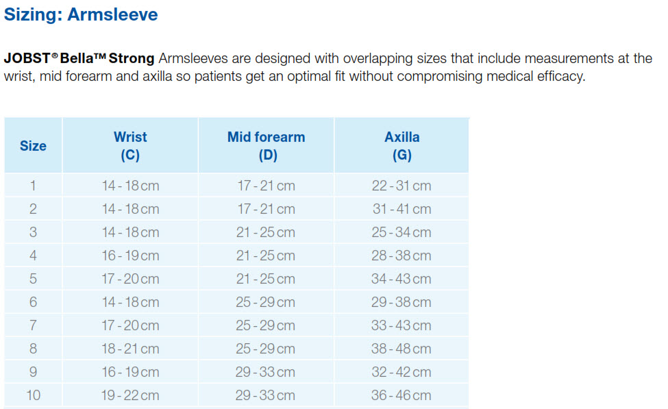 Jobst Bella 20-30 mmHg Strong Compression Arm Sleeves